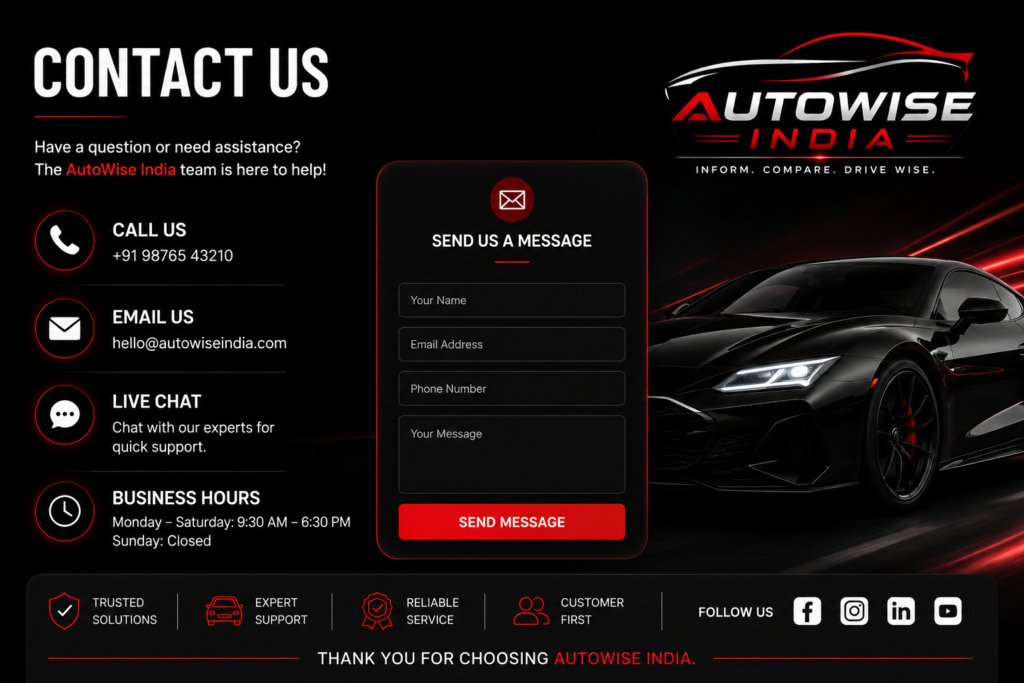 AutoWise India contact us page banner featuring a luxury black sports car, contact form, and AutoWise India logo on a black and red background.