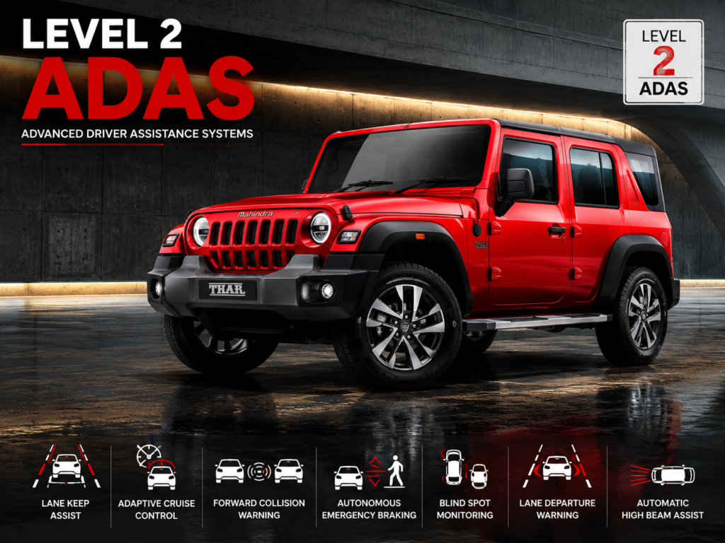 ADAS in Cars Explained: Smart Features, Benefits & Best ADAS Cars in India (2026 Guide) Mahindra Thar with Level 2 ADAS features in red color