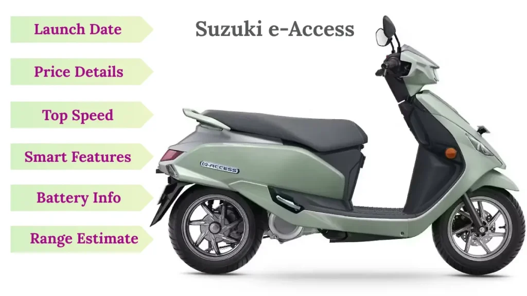 Suzuki e-Access Review: Simple, Reliable, and Perfect for the Family; But Is It Worth ₹1.88 Lakh? Suzuki e-Access Review