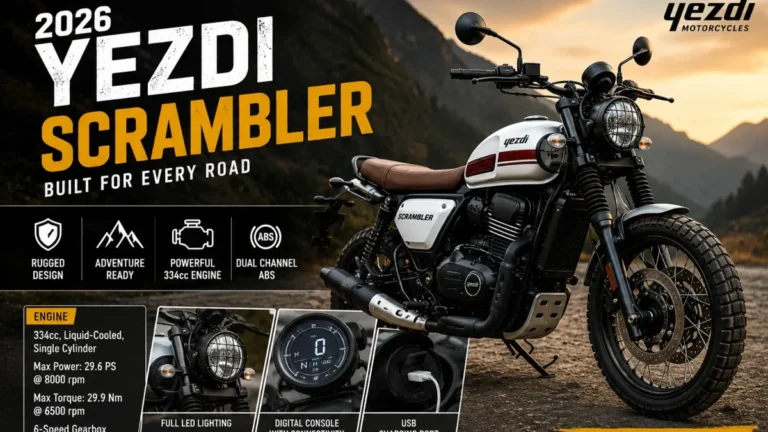 New 2026 Yezdi Scrambler